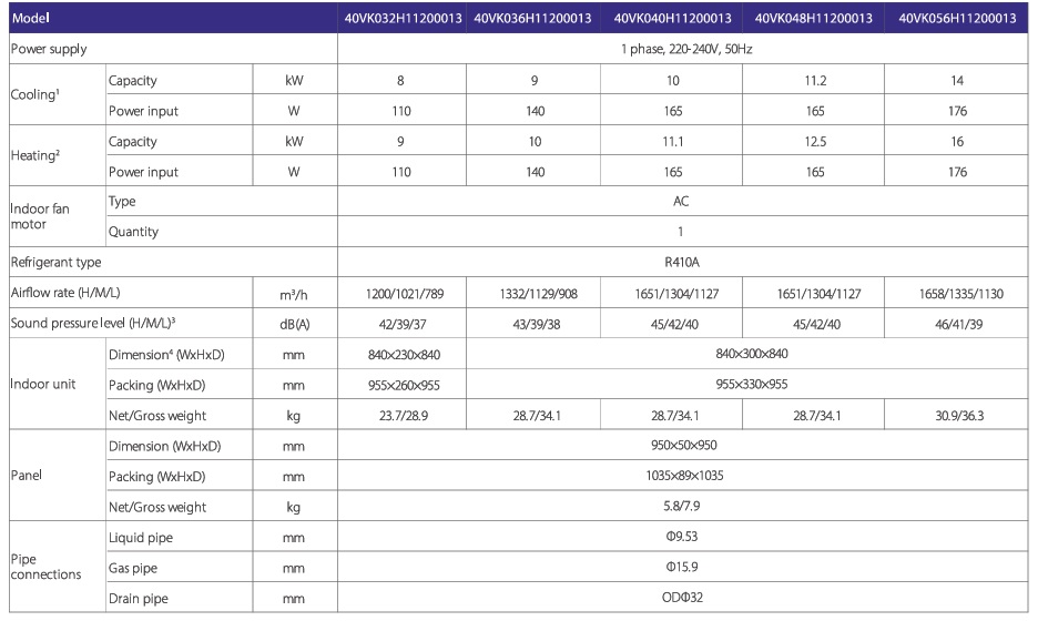 Carrier VRF Indoor Unit Four way Cassette Technical Specifications